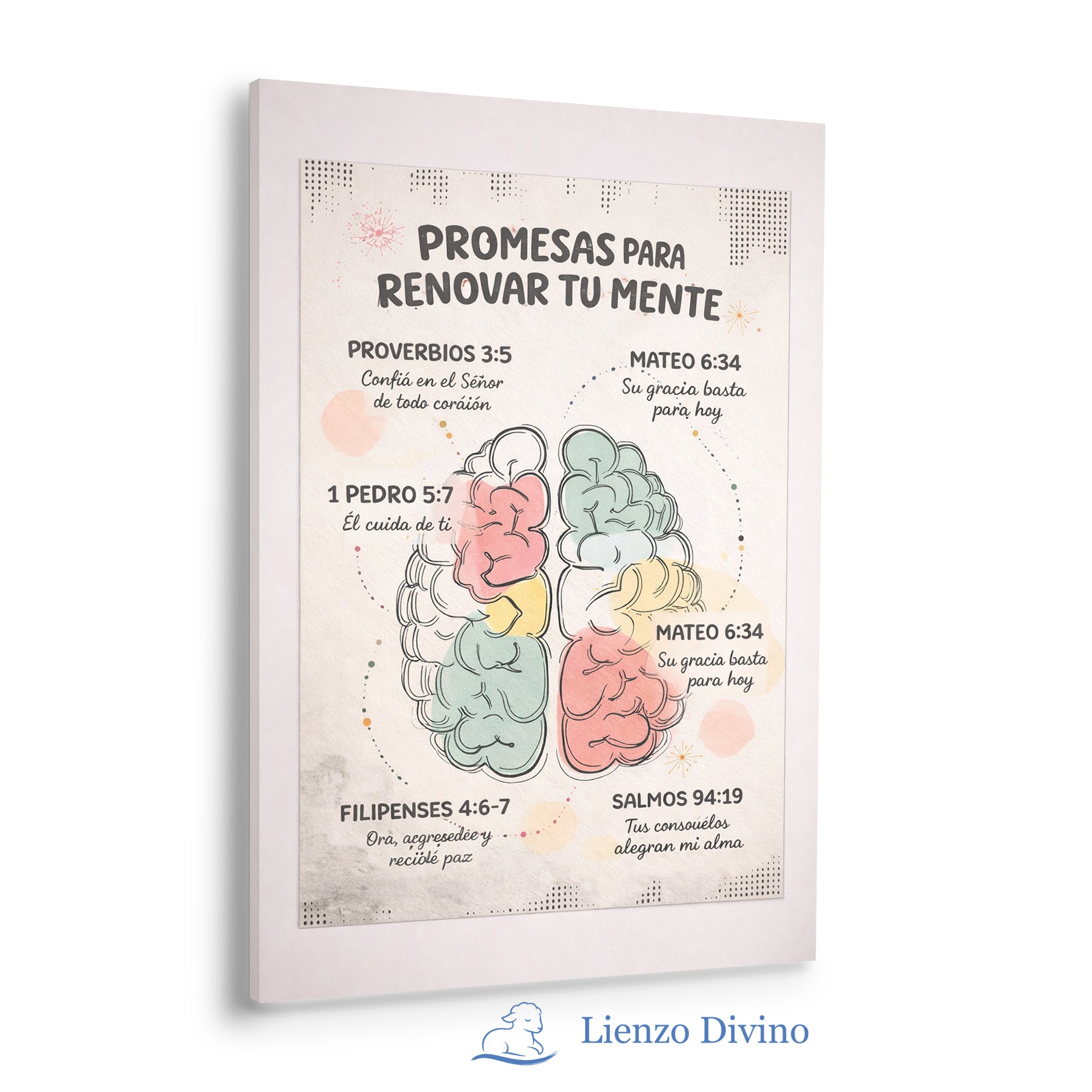 Promesas para Renovar tu Mente - Cuadro Cristiano Decorativo - C1