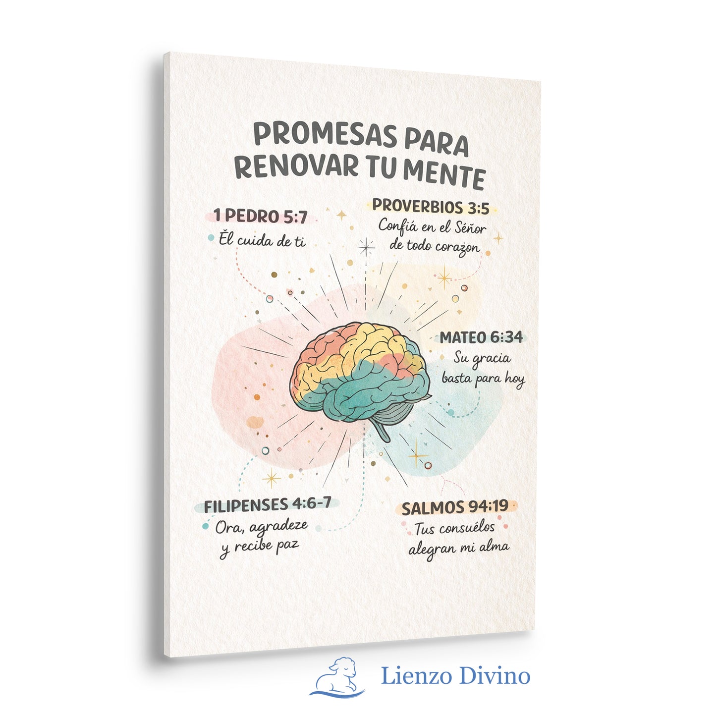 Promesas para Renovar tu Mente - Cuadro Cristiano Decorativo - C2